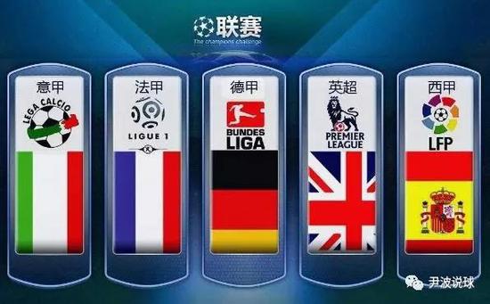 而对于韩国